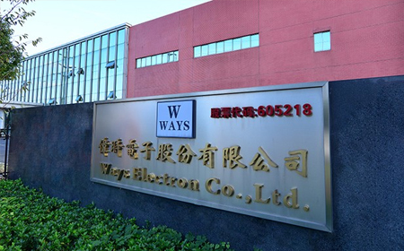 èֱ3500ԪʶƼ ṹظ߶ʾ